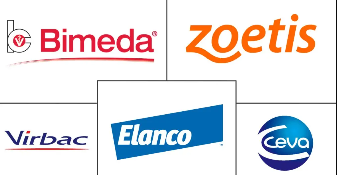 Major players in Global Veterinary Dermatology Drugs industry